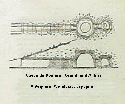 Datei:Cueva de Romeral2.jpg
