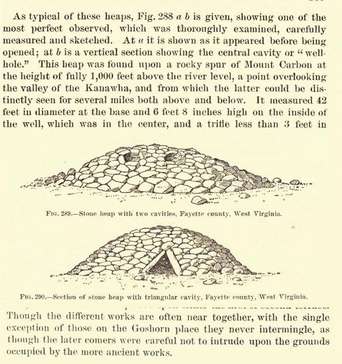 Datei:Cyrus, 1894 US bureau of ethnology, Kanwha Valley rock heaps.JPG