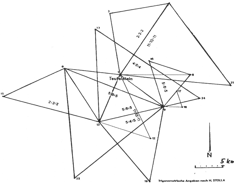 Abb.2Netz von harmonischen Dreiecken rund um den Teufelstein(nach H. Stolla)