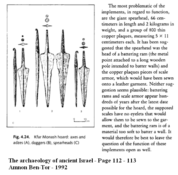 Giant-spear-head-armor-israel-bronze-age.jpg