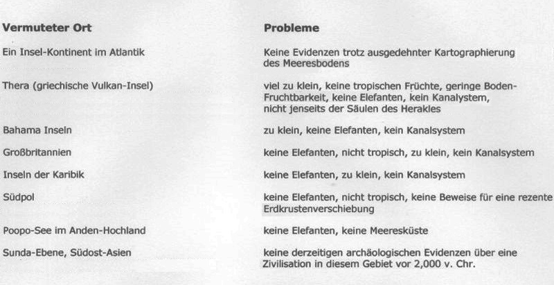 Datei:Lauritzen Vergleich.jpg