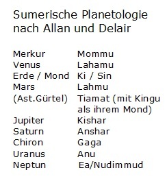 Planeten nach Allan & Delair.jpg