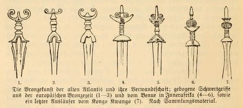 Frobenius-Schwertgriffe.jpg