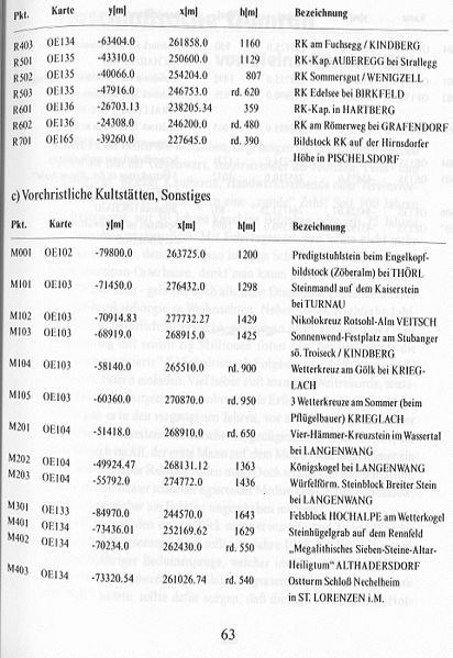 Datei:Teufelstein-45.jpg